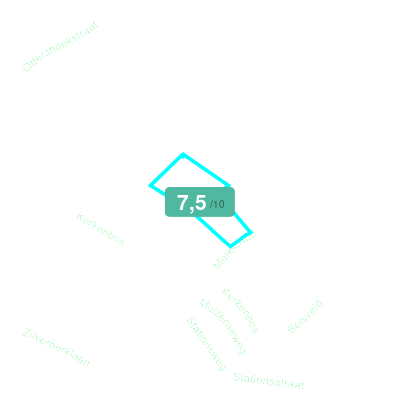 Mobiscore