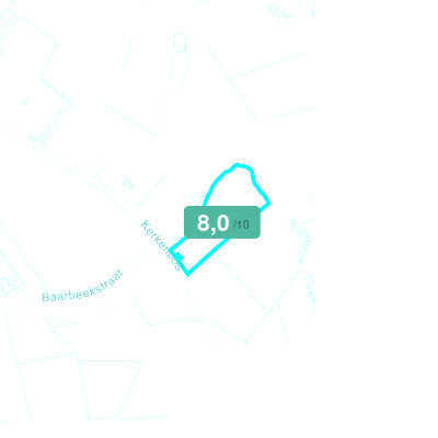 Mobiscore