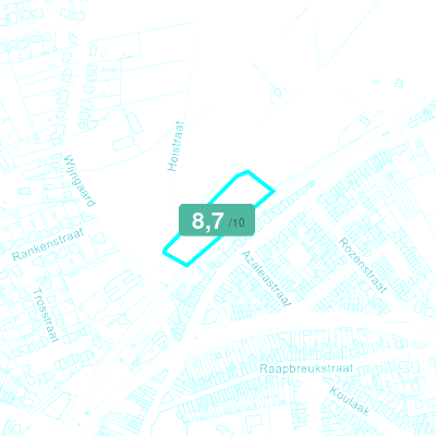 Mobiscore