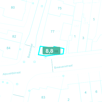 Mobiscore