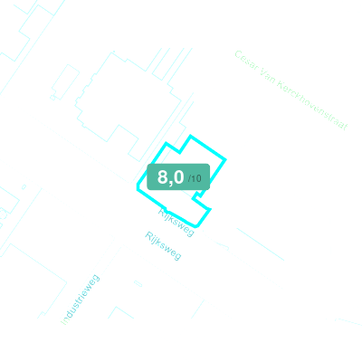 Mobiscore