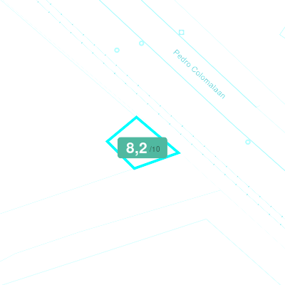 Mobiscore