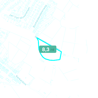 Mobiscore