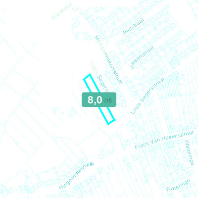 Mobiscore