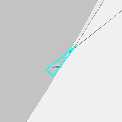 Overstromingsgevoelig (fluviaal)