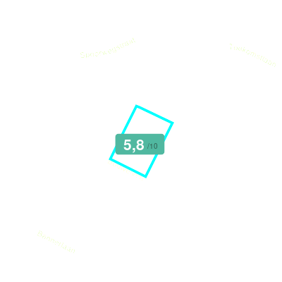 Mobiscore