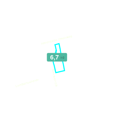 Mobiscore