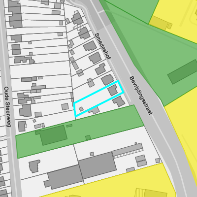 Bodemonderzoeken