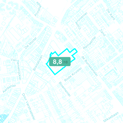 Mobiscore