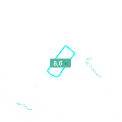 Mobiscore