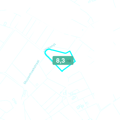 Mobiscore