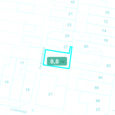 Mobiscore