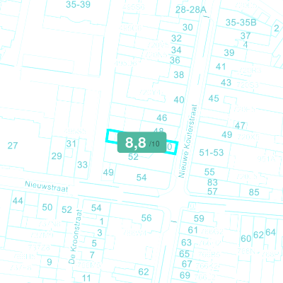 Mobiscore