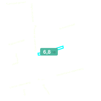 Mobiscore