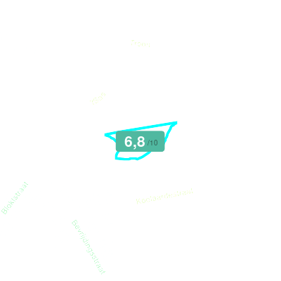 Mobiscore