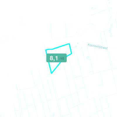 Mobiscore