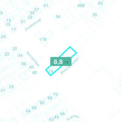 Mobiscore