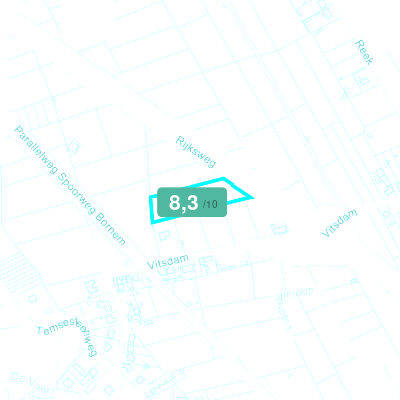 Mobiscore