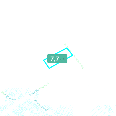 Mobiscore