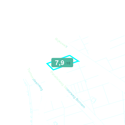 Mobiscore