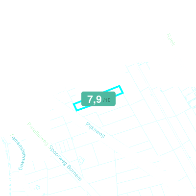 Mobiscore