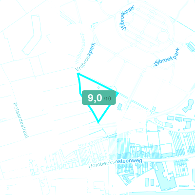 Mobiscore