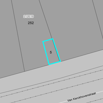 Ruimtelijke uitvoeringsplannen (RUP)