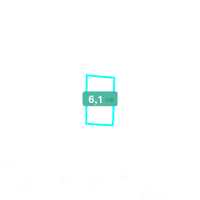 Mobiscore