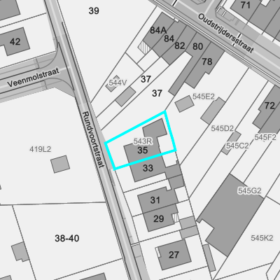 Ruimtelijke uitvoeringsplannen (RUP)