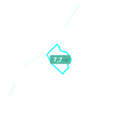 Mobiscore