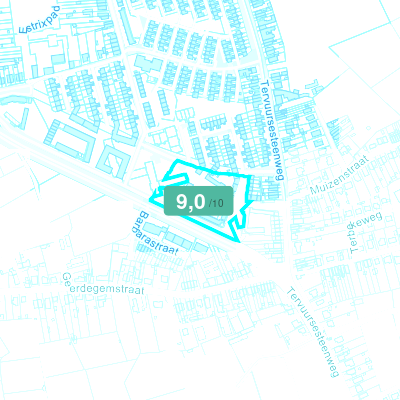 Mobiscore
