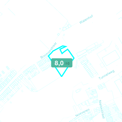 Mobiscore