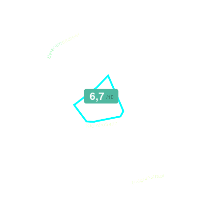 Mobiscore