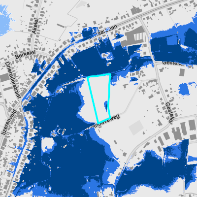 Overstromingsgevoelig (fluviaal)