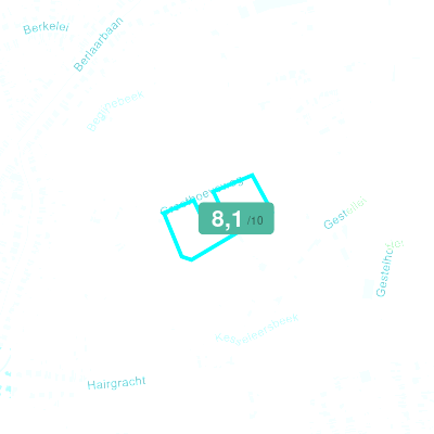 Mobiscore