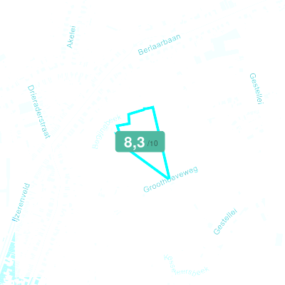 Mobiscore