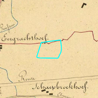 Algemeen Bodemgebruik (ABW)