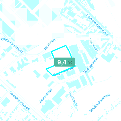 Mobiscore