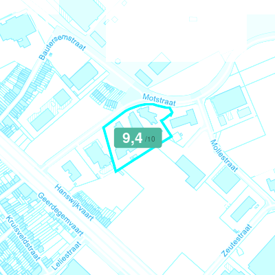 Mobiscore