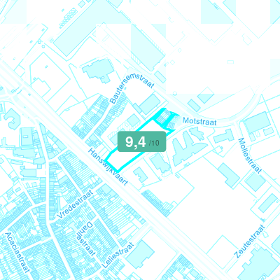 Mobiscore