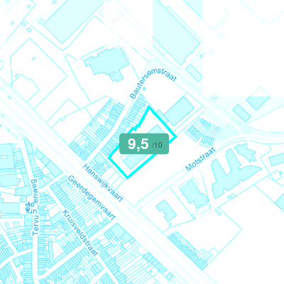 Mobiscore