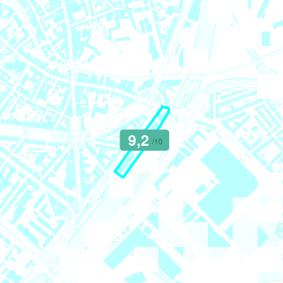 Mobiscore