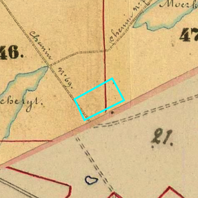 Algemeen Bodemgebruik (ABW)