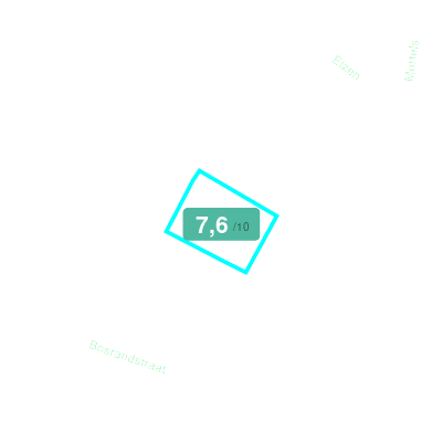 Mobiscore