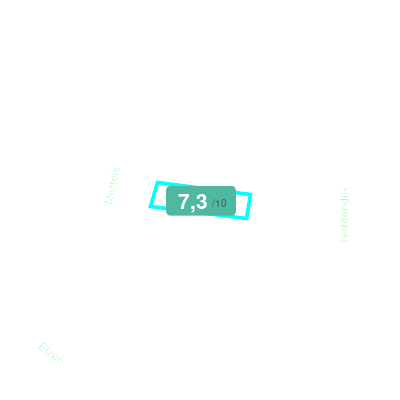 Mobiscore