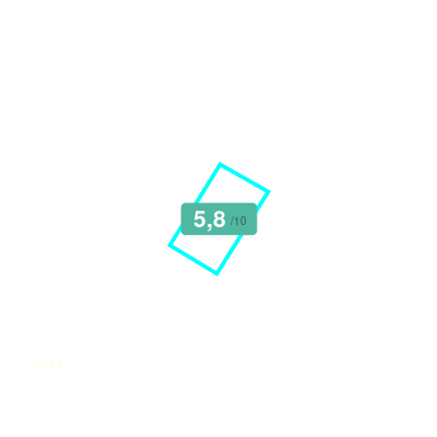 Mobiscore