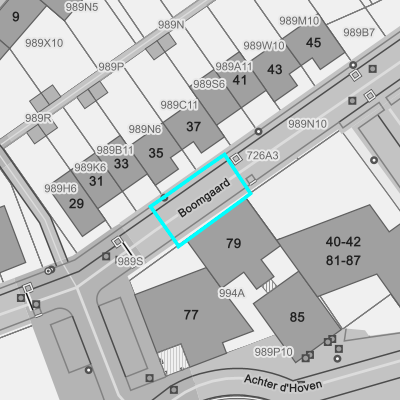 Ruimtelijke uitvoeringsplannen (RUP)