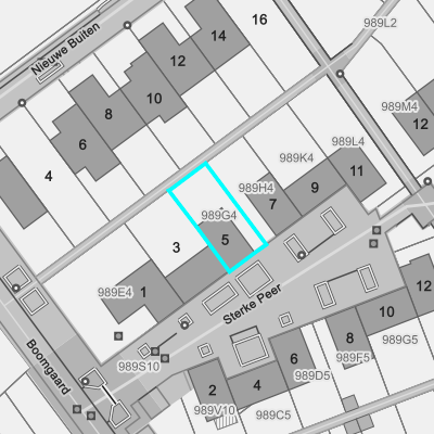 Ruimtelijke uitvoeringsplannen (RUP)