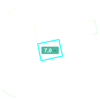 Mobiscore