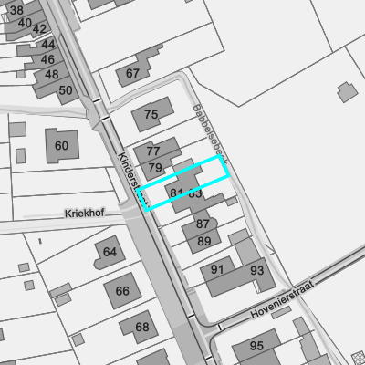 Ruimtelijke uitvoeringsplannen (RUP)